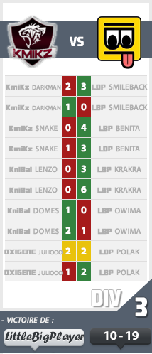 KmiKz-LittleBigPlayer